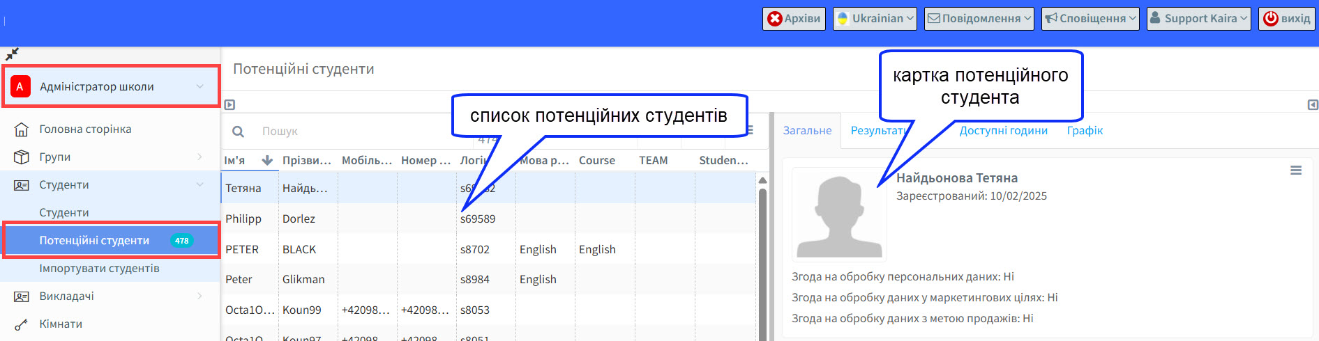 Майбутні студенти