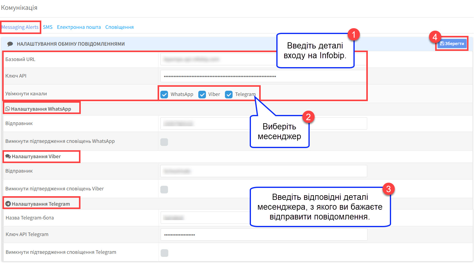 Платформи обміну повідомленнями