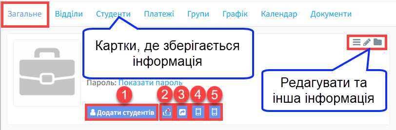 картку компанії